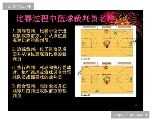 篮球两次运球违例详解:何时会被裁判吹罚? 篮球两次运球违例详解:何时会被裁判吹罚?