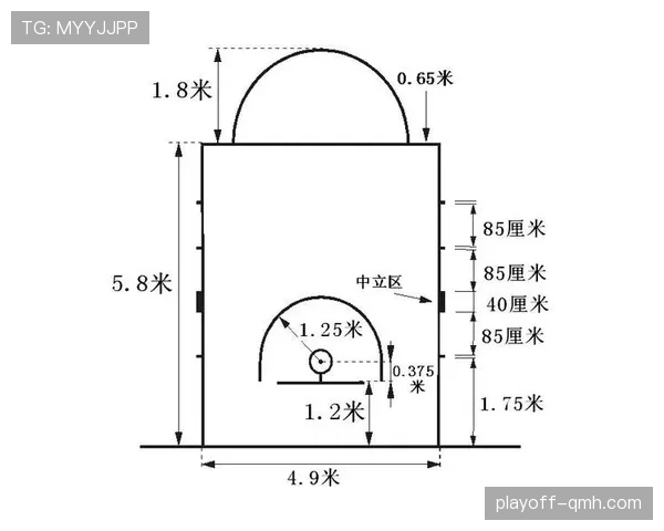 篮球比赛中底线规则的具体定义以及常见判罚标准全面解析
