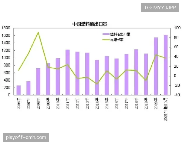 迈阿密国际进入美职联中期,阵容配置与进攻效率呈现出阶段性波动 迈阿密国际进入美职联中期,阵容配置与进攻效率呈现出阶段性波动