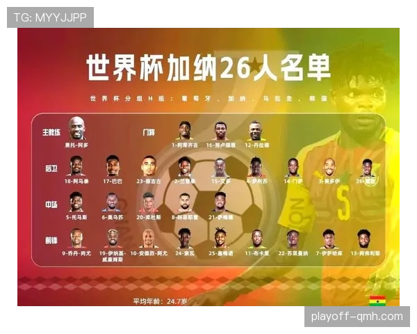 加纳2026世界杯赛程预测及小组出线形势分析